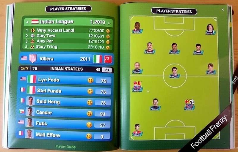 Football Frenzy India player guide showing strategies for Indian league matches with Football Frenzy India watermark